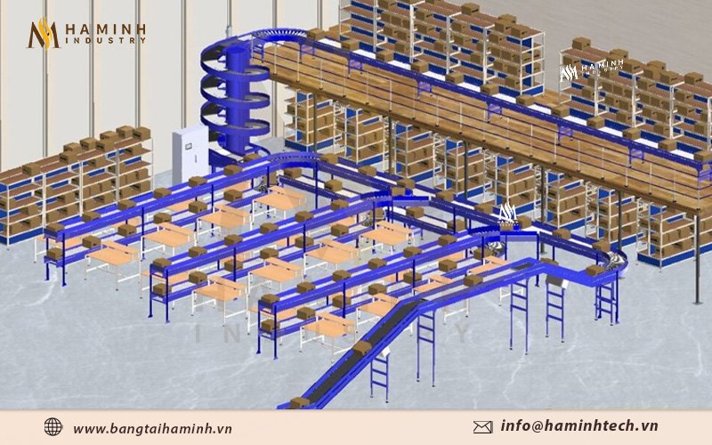 Cấu tạo của hệ thống băng tải