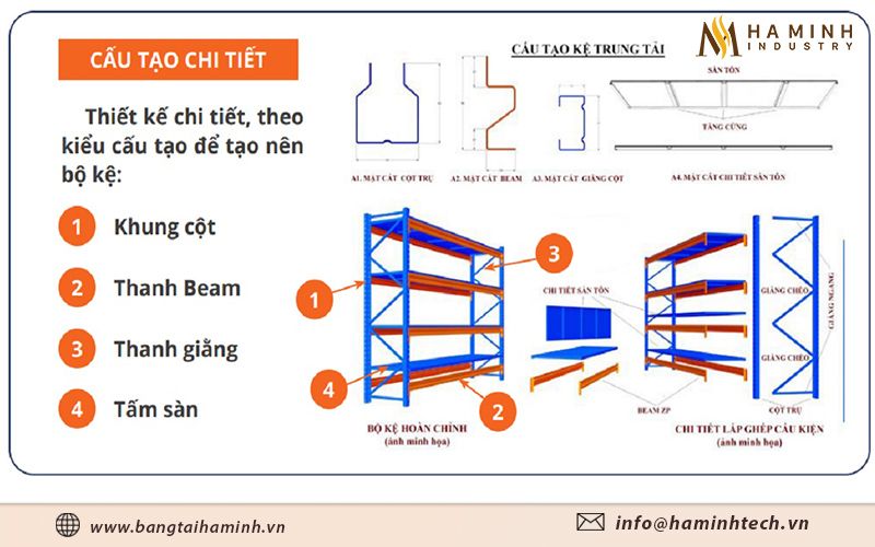 Giá kệ hạng nặng đang được nhiều doanh nghiệp, nhà máy ưa chuộng sử dụng