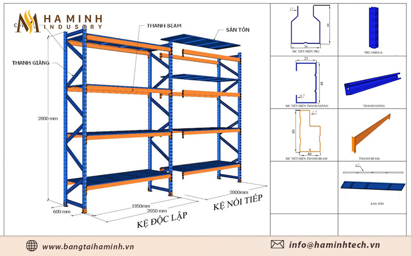 Giá kệ trung tải trở thành vật dụng quan trọng trong các xí nghiệp, phân xưởng