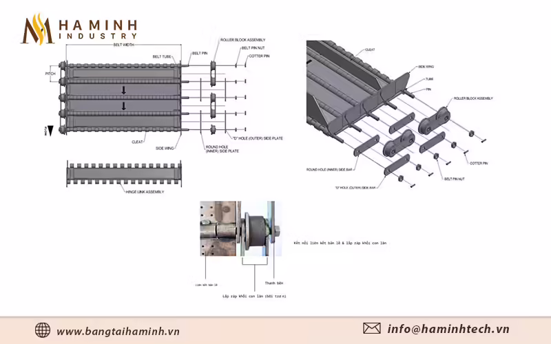 Các thành phần cấu tạo băng tải xích thép Hà Minh