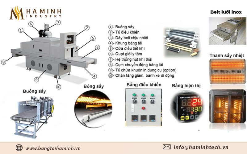 Băng tải sấy vận hành ổn định, ít bị tác động bởi môi trường