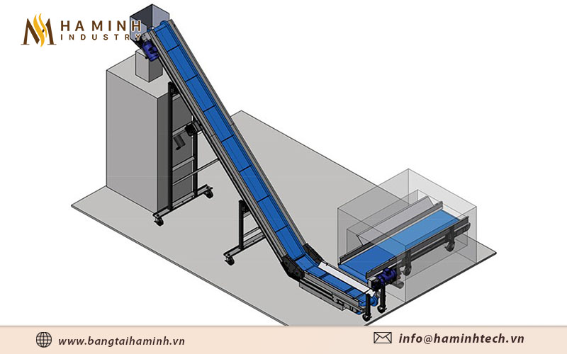 hệ thống băng tải belt PU vận chuyển thực phẩm HM-HPU-01