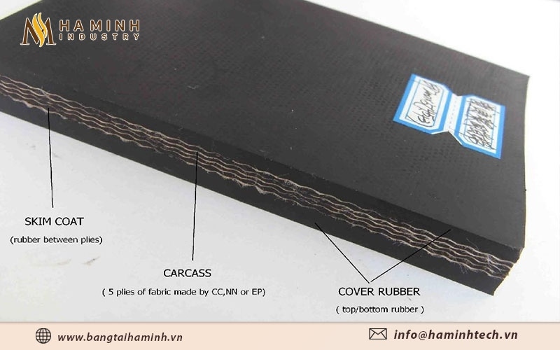 Cấu tạo belt băng tải cao su
